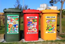 America Recycles Day - Image